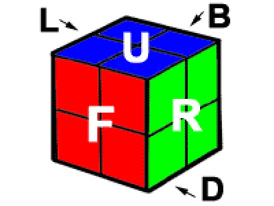 Як зібрати кубик Рубика 2х2