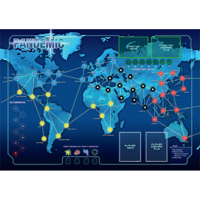 Настільна гра "Пандемия (Pandemic)"